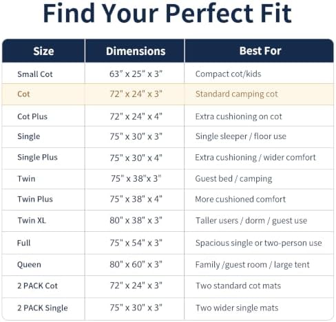 CYMULA Memory Foam Camping Mattress Pad, Sleeping Pad - Image 5