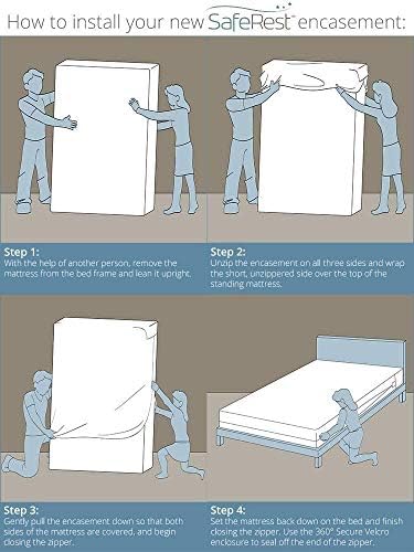 SafeRest Premium 9" Thick Box Spring Encasement - Image 5