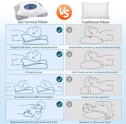 Cervical Neck Pillow for Pain Relief - Image 6