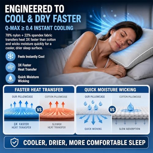 Cooling Pillow Cases for Hot Sleepers: Fall Asleep About 14 Minutes Faster - Image 3