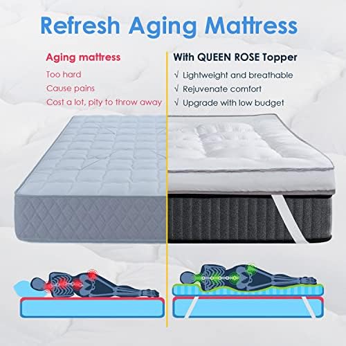 QUEEN ROSE Mattress Topper King, Extra Thick Mattress Pad Cover - Image 3