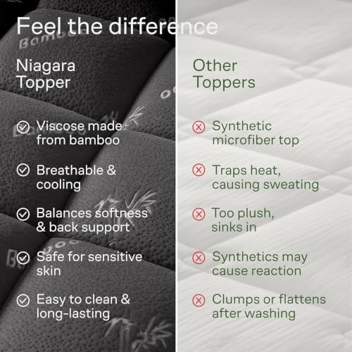 Niagara Sleep Solution Full XL Ultra Soft Mattress Topper—Back Pain Relief - Image 7