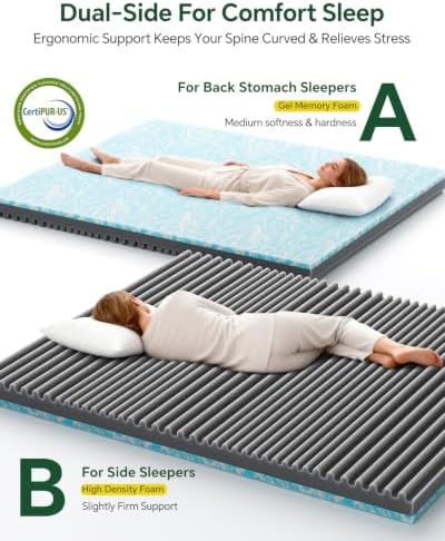 Twin Size Memory Foam Mattress Topper - Image 4