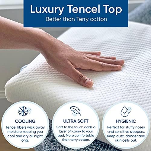 Queen Size Luxury Tencel Mattress Protector, 100% Waterproof, Ultra Soft - Image 2