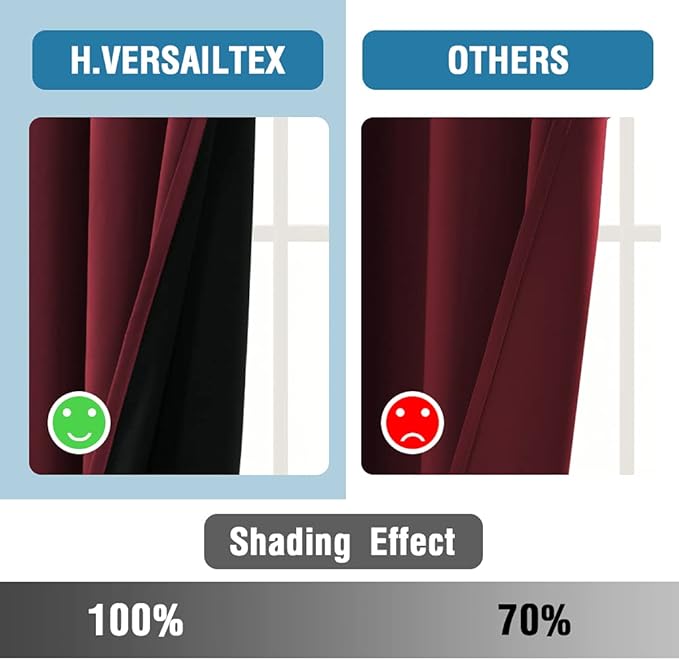 H.VERSAILTEX 100% Blackout Curtains for Bedroom Thermal Insulated Blackout Curtains 63 Inches Long Rod Pocket Window Drapes for Living Room with Black Liner 2 Panels Set, Burgundy
