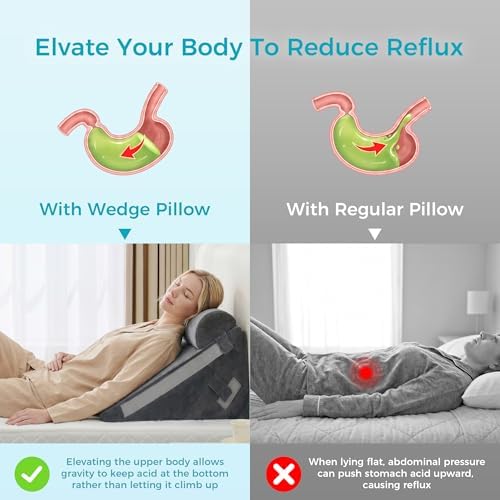 BDEUS 3PCS Wedge Pillow Set for After Surgery, Back Pillow for Bed Sitting up - Image 2