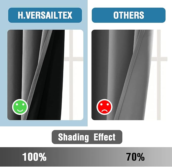 H.VERSAILTEX 100% Blackout Curtains for Bedroom Thermal Insulated Curtains & Drapes Blackout Curtains 96 Inches Long Rod Pocket Curtains for Living Room with Black Liner 2 Panels Set, Grey