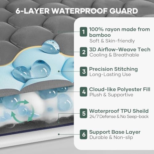 OhGeni 100% Waterproof Mattress Protector, Queen Size Gray Soft Bamboo Viscose - Image 3