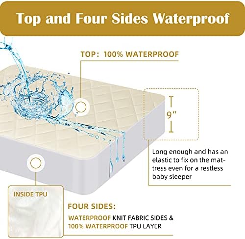 Organic Crib Mattress Protector - Image 2