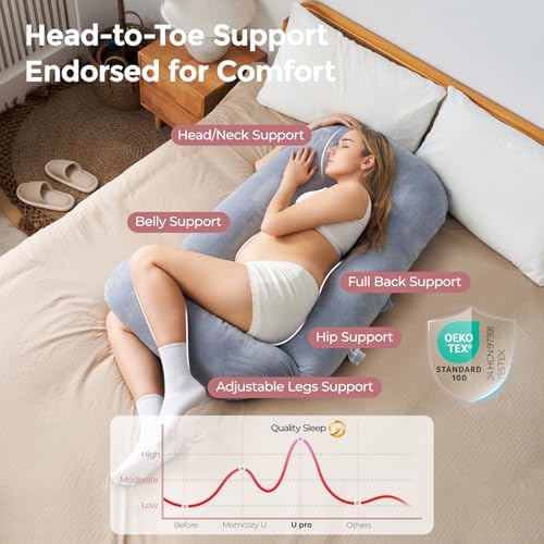 Momcozy Pregnancy Pillow for Sleeping - Image 2