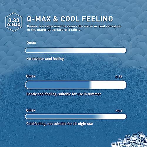 Sunflower Cooling Queen Mattress Pad - Image 6