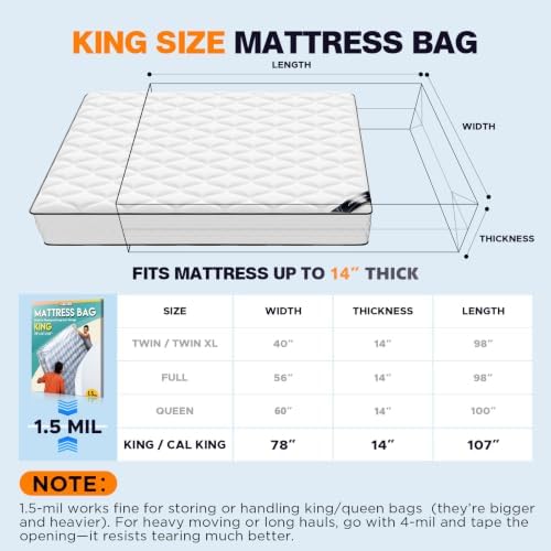 Axgatoxe Plastic Mattress Bag for Moving Storage, King Size - Image 2