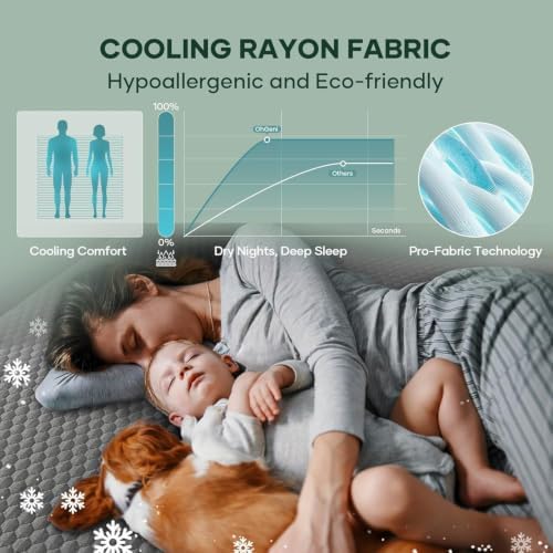 OhGeni 100% Waterproof Mattress Protector, Queen Size Gray Soft Bamboo Viscose - Image 4