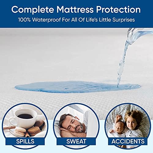 King Size Luxury Tencel Mattress Protector, 100% Waterproof, Ultra Soft - Image 3