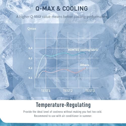 Twin Mattress Pad Cooling Waterproof - Image 5
