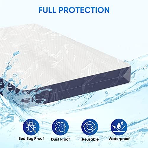 TICONN 2PK Plastic Mattress Bags - Image 3