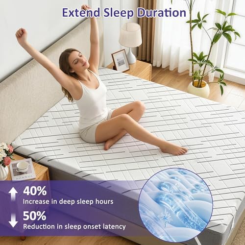 3 Inch Gel Memory Foam Mattress Topper California King Size - Image 2