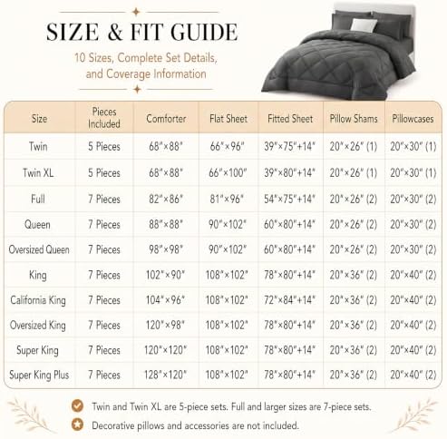 CozyLux Super King Comforter Set 120"x120", 7 Piece, Dark Grey - Image 6