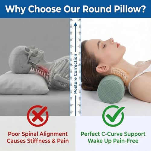 3.1" Small Neck Roll Memory Foam Pillow Cylinder, Detachable Cover - Image 2