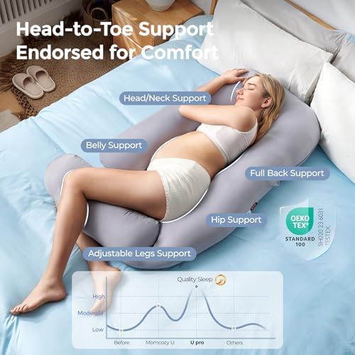 Momcozy Cooling Pregnancy Pillow - Image 5