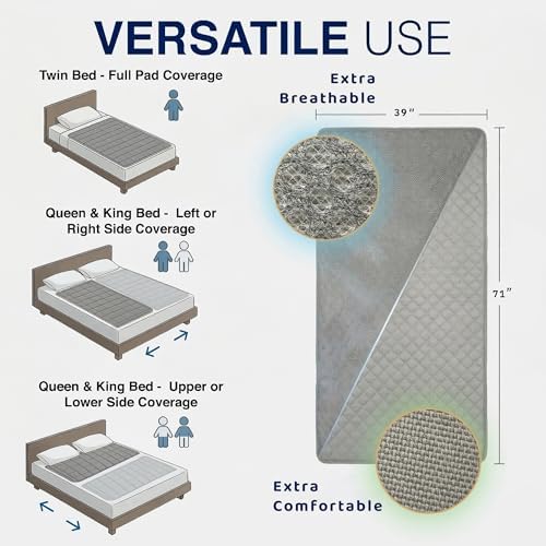 DREAMORA Luna Bed Cooling System - Image 2