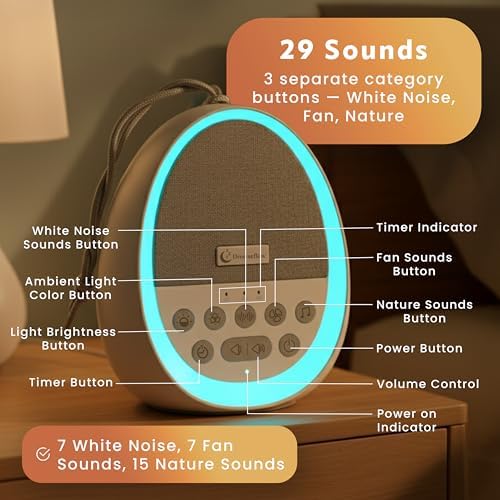 White Noise Sound Machine for Sleep Baby, Kids USB Charge 29 Sounds - Image 4