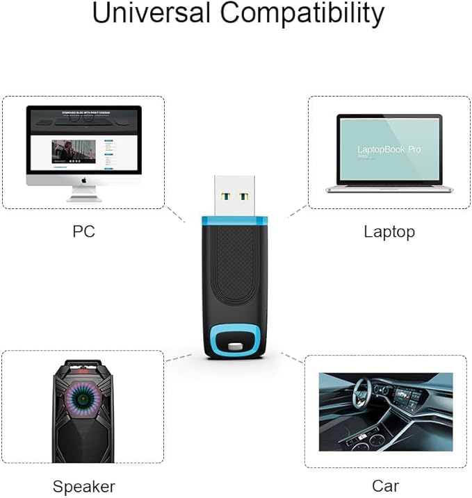 TOPESEL 128GB Flash Drive 3 Pack, USB 3.0 Thumb Drives High Speed Memory Stick Jump Drive Zip Drive for Data Storage and Backup (Three Mixed Colors: Red Blue Cyan)