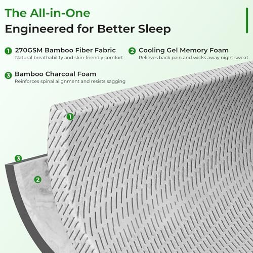HOMRELEXA Firm Mattress Topper Queen Size 3 Inch, Cooling Gel & Bamboo Charcoal - Image 3