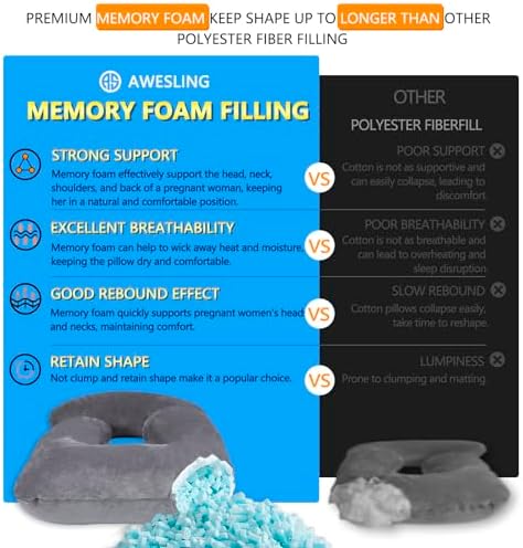 Shredded Memory Foam U Shaped Pregnancy Pillow - Image 3