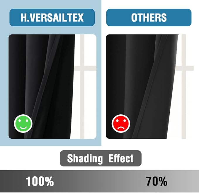 H.VERSAILTEX 100% Blackout Curtains for Bedroom Thermal Insulated Blackout Curtains 96 Inches Long Rod Pocket Window Drapes for Living Room with Black Liner 2 Panels Set, Jet Black