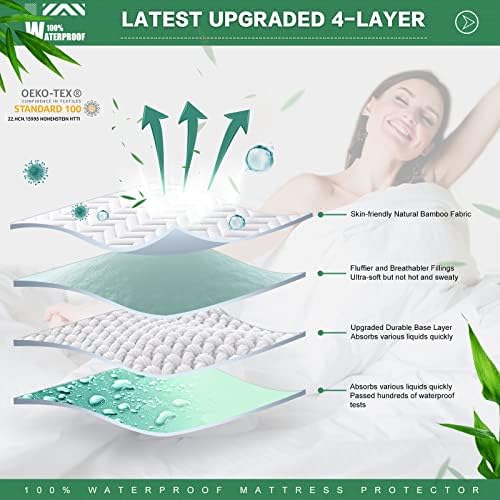 Unilibra Twin Size Waterproof Mattress Pad Rayon Made from Bamboo, Quilted - Image 3