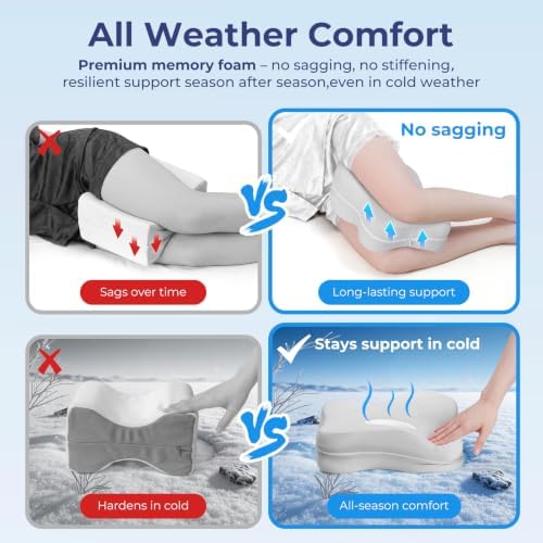 13" Extended-Length Knee Pillow - Image 4