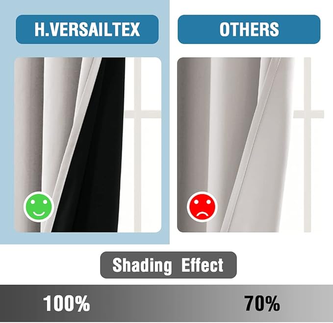 H.VERSAILTEX 100% Blackout Curtains for Bedroom Thermal Insulated Curtains & Drapes Blackout Curtains 63 Inches Long Rod Pocket Curtains for Living Room with Black Liner 2 Panels Set, Pumice Stone