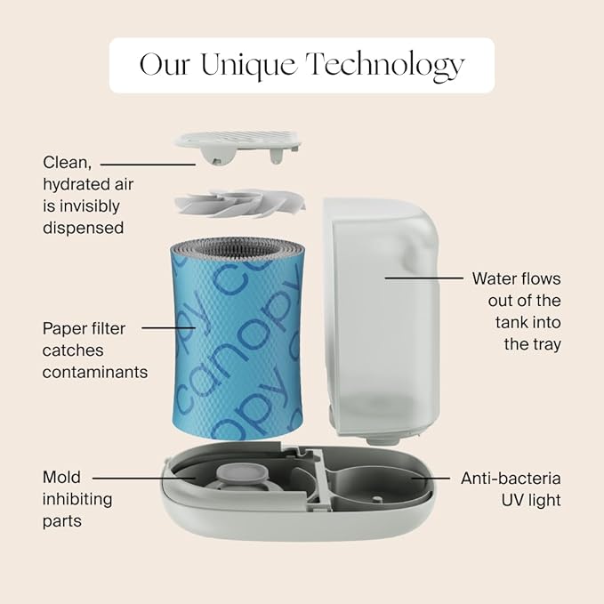 Canopy Bedside Humidifier 2.0, Moonstruck, 36 HR Run Time, 2.5L Capacity - Reading Light & White Noise - Alleviate Symptoms of Allergies, Cold, Dry Skin - Humidifier, Filter, Power Cord & Adapter