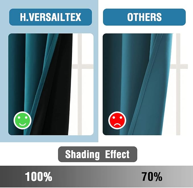 H.VERSAILTEX 100% Blackout Curtains for Bedroom Thermal Insulated Blackout Curtains for Living Room 96 Inches Long Rod Pocket Curtains with Black Liner 2 Panels Set, Dark Teal