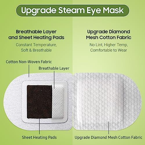BeHoomi 20 Packs Steam Eye Mask, Heated Eye Mask Warm Compress - Image 4