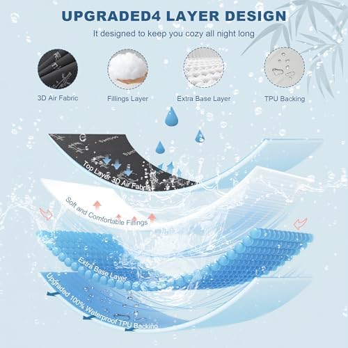 BEDLORE King Size Waterproof Mattress Protector Bamboo Viscose Bed Cover - Image 5