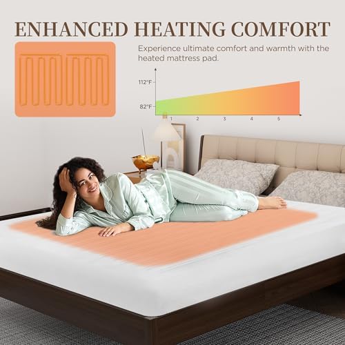 Texciting Heated Mattress Pad Twin Size, Bed Warmer - Image 4
