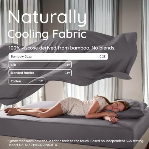Bambaw 100% Viscose Derived from Bamboo Fitted Sheet Only, Soft Fitted Sheet - Image 4