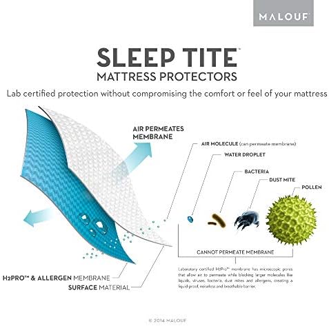 SLEEP TITE Hypoallergenic 100% Waterproof Mattress Protector - Image 2