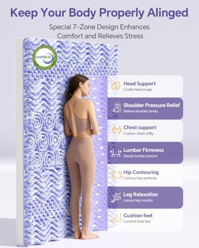 ChiXpace Dual Layer 5 Inch Memory Foam Mattress Topper Queen - Image 5