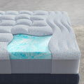 HOMRELEXA Dual Layer 4 Inch Cooling Memory Foam Mattress Topper Queen Size by HOMRELEXA