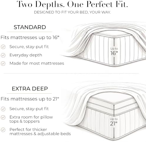 Mellanni Iconic 4-Piece, Ultra Soft Sheet Set - Image 4