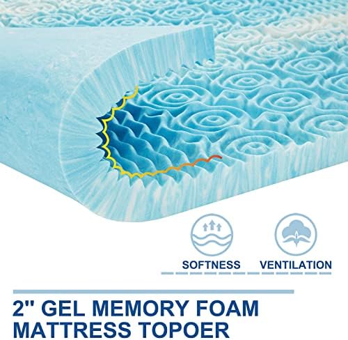 SINWEEK 5-Zone Memory Foam Mattress Topper, 2 Inch Twin - Image 2