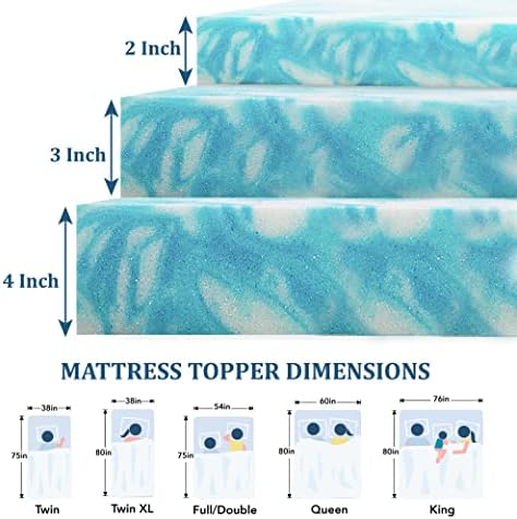 EGO 4 Inch Queen Mattress Topper Gel Memory Foam - Image 5