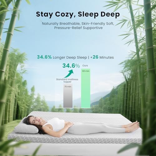 HOMRELEXA Bamboo Mattress Topper Twin Size 3 Inch, Cooling Gel & Bamboo - Image 2