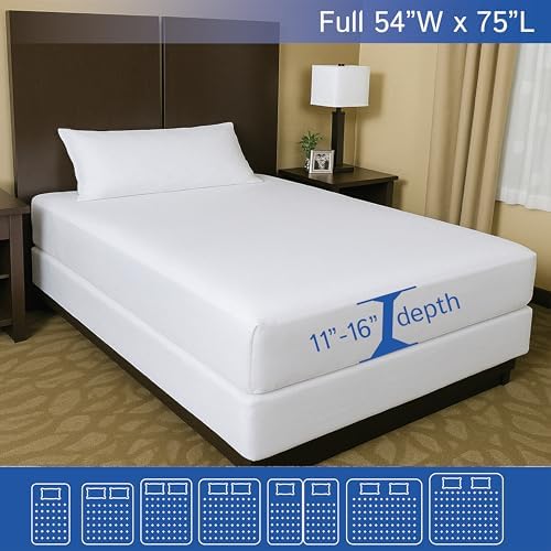 Full Size Mattress Protector Bedbug Waterproof Zippered Cover Hypoallergenic - Image 2