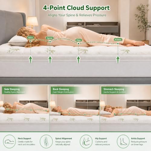 2 Inch Mattress Topper Cal King - Image 4