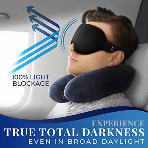 Sleep Mask - Eye Mask for Sleeping - Patented, 100% Blackout, Zero Pressure - Image 3