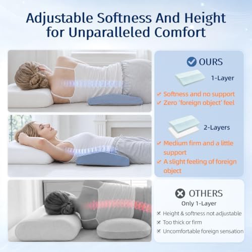 Lumbar Pillow for Bed - Image 2